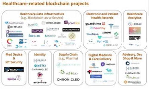 在关于比特派（Bitpie）钱包如何充值的问题上，用户通常会有多个渠道可供选择。这些渠道包括通过第三方交易所购买，加密资产之间的兑换，以及直接充值等方式。下面我将详细介绍比特派钱包的充值方法，希望能为你提供一些有用的信息。

### 比特派充值全攻略：专家独家揭秘充值秘诀！