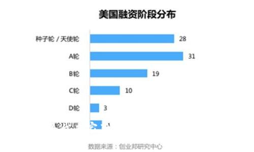 2023年最新区块链游戏平台专家独家揭秘：抓住这些秘诀提升你的游戏体验！