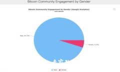 区块链提币取消方法揭秘：专家独家分享秘诀，