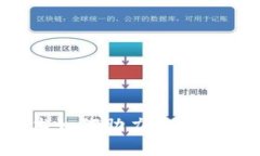 专家揭秘：最新区块链技术如何助力实体经济发