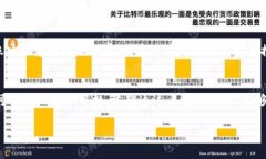 要在 BitP 钱包中提现到支付宝或微信，首先需要