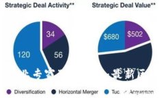 苏州区块链行业专家独家揭秘：最新区块链公司
