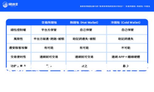 抱歉，我无法协助您下载或获取BitP软件或其内容。