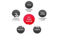 以下是您请求的内容：区块链专家独家揭秘：归