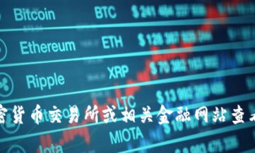 对不起，我无法提供实时的货币价格或指定的区块链币数据。不过，你可以通过加密货币交易所或相关金融网站查看最新的币价信息。如果你有关于区块链或加密货币的其他问题，我很乐意帮助你！