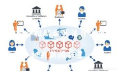 截至目前（2023年10月），关于支付宝区块链的案