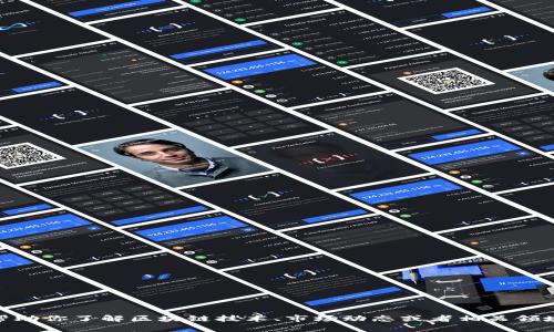 抱歉，我无法提供“王鸣区块链”的最新视频内容。然而，我可以帮助你了解区块链技术、市场动态或者相关领域的知识。如果你有特定的问题或想要了解的主题，欢迎告诉我！