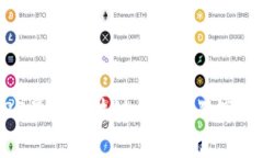 专家揭秘：2023最新区块链币骗局独家内幕与防范