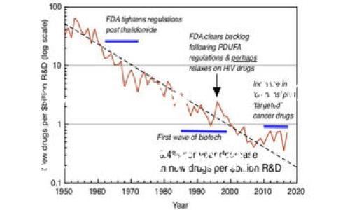 b特派提示恶意应用原因分析

大家好，今天我们来聊聊“b特派提示恶意应用”这个话题。说真的，近几年随着手机和应用的普及，恶意应用也层出不穷，很多用户在使用某些软件时都会遇到安全提示，比如“此应用可能存在恶意行为”，这到底是怎么回事呢？我们一起深挖一下。

恶意应用的定义

首先让我们搞清楚，什么是恶意应用？简单来说，恶意应用就是那些故意设计来损害用户设备、盗取用户信息或者进行其他不法行为的软件。有些恶意应用可能会在用户不知情的情况下收集敏感数据，比如定位、通讯录等，有些甚至可能会影响手机性能，造成设备卡顿、耗电等问题。

恶意应用的类型

在我们日常使用的应用中，恶意应用的类型多种多样。比如：

ul
    listrong木马程序：/strong这些应用似乎是正常的，但它们在后台执行恶意操作，比如监控用户活动。/li
    listrong间谍软件：/strong这类软件会悄悄收集用户的隐私信息，然后发送到第三方。/li
    listrong垃圾软件：/strong它们通常会消耗设备资源，导致性能下降，经常弹出广告，让用户感到厌烦。/li
/ul

b特派是如何检测恶意应用的

b特派等安全软件通过多种方式来识别和检测恶意应用。例如，它们可能会分析应用的行为，监视数据传输或检查访问权限。如果应用试图访问不需要的权限，或是在正常操作中频繁与外部服务器交换数据，b特派就可能会发出警报。

此外，b特派还会利用数据库中存储的恶意软件样本进行对比，查找可疑应用。如果某个应用曾被报告为恶意，系统会及时提示用户。

为何会出现错误提示

当然，b特派有时也会出现误报的情况。如果你安装了某个正常的应用，而该应用的行为与恶意软件相似，那么b特派可能会误判它为恶意应用。这种情况通常发生在一些新软件或者不太知名的应用上。

举个例子，你可能下载了一个新出的游戏，但是游戏的安装包要求访问很多权限，包括存储、通讯录等，b特派就可能会对此发出警告。你说这游戏也是为了提高体验嘛，难道就是恶意软件？实际上不一定！这就需要用户根据自身经验进行判断。

如何判断和处理恶意应用

当你遇到b特派的警告时，怎么处理呢？我给大家分享几个小技巧：

ul
    listrong查看应用来源：/strong首先，确保你下载的应用来自官方应用商店，而不是第三方网站。如果是来自店外的应用，直接删除可能更安全。/li
    listrong了解应用评论：/strong阅读其他用户的评论和评分，可以帮助你评估应用的可信度。/li
    listrong查找更详细的了解：/strong你还可以在网上搜索该应用的相关信息，比如是否已经被其他用户报告为恶意软件。/li
/ul

防范恶意应用的技巧

除了对付那些已经存在的恶意应用，我们还需要在日常使用中提高防范意识。以下是一些实用的防范技巧：

ul
    listrong定期更新应用：/strong很多时候，应用更新不仅仅是为了添加新功能，还修复了已知的安全漏洞。及时更新就能提高安全性。/li
    listrong使用安全软件：/strong除了b特派，你也可以选择其它安全软件进行定期扫描，这样可以为你的手机再加一道防线。/li
    listrong警惕网络诈骗：/strong在下载应用时，有些诈骗者会伪装成知名软件发布恶意版本。保持警惕，确保下载的应用网址、名称都是真实的。/li
/ul

总结

总的来说，遇到b特派提示恶意应用并不是世界末日，但也提醒我们时刻保持警觉。随着科技的进步，恶意应用的手法也在不断升级。因此，作为用户，我们需要不断提升自身的安全意识，以抵御这些潜在威胁。

当然，多了解相关的安全知识和技巧，才能保护好自己和你的设备，享受愉快的使用体验。如果你对恶意应用还有什么疑问，欢迎在下方留言讨论哦！