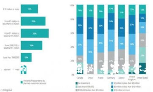 2023年最新区块链上市公司独家揭秘：专家带你看分布图及投资秘诀