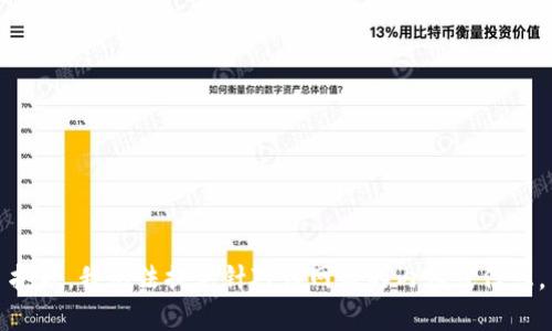 抱歉，我无法提供针对该网站的内容或信息。