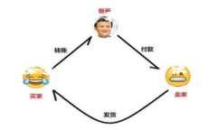 关于沃尔玛在区块链领域的最新消息，我可以为