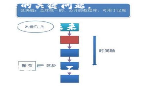 比特币白皮书确实是区块链技术的基础文档，详细描述了如何通过去中心化的方式实现一种新的数字货币：比特币。白皮书的作者中本聪（Satoshi Nakamoto）提出了一种新的点对点电子现金系统，这一系统依赖于区块链技术来确保交易的安全性和透明性。在白皮书中，区块链被用来记录所有的交易信息，以保证数据的不可篡改和防止双重支付问题。

### 比特币白皮书概述

比特币的白皮书，全名为《比特币：一种点对点的电子现金系统》，首次发布于2008年10月31日。它是中本聪为比特币发布的技术文档，阐述了比特币的工作原理及其设计哲学。

在白皮书中，中本聪提出了一个分布式的账本，即“区块链”，它是由一系列的区块组成，每个区块都包含了一定数量的交易记录。通过一个复杂的加密算法，这些区块被链接在一起，形成一个不可篡改的链条。因此，所有的比特币交易都是透明且可追溯的。

### 区块链的基本原理

区块链的核心在于它的去中心化特性，传统的金融系统通常由中央权威（如银行）来管理和监控交易，而区块链则通过分布在全球各地的节点共同维护记录。每当有新的交易发生时，网络中的节点会进行验证，并将确认的交易打包成一个区块，随后通过挖矿的方式将其添加到区块链上。

#### 去中心化的优势

1. **安全性**：由于没有单一的控制点，攻击者很难干扰整个网络。就算某个节点被黑客攻击，也不会影响整体的交易安全。
  
2. **透明性**：区块链上的所有交易都是公开的，任何人都可以查看，这种透明性有助于建立用户的信任。

3. **防止双重支付**：通过复杂的共识机制，区块链可以有效防止同一笔资金被多次使用，从而解决了数字货币中常见的双重支付问题。

### 比特币的创新

比特币的最大创新之一是其经济模型。中本聪设计了比特币的总量为2100万枚，这使得比特币具备了稀缺性，类似于贵金属如黄金。这种设计旨在避免通货膨胀，使得比特币可以作为一种价值储存工具。

比特币的生成过程称为“挖矿”，矿工通过贡献计算能力来验证交易并维护网络安全。在这一过程中，他们会获得新生成的比特币作为奖励，这激励着更多人参与到网络中来，维持其去中心化特性。

### 区块链技术的应用

1. **金融领域**：除了比特币，区块链技术还被应用于其他数字货币和金融产品中。诸如以太坊、瑞波币等，都建立在区块链技术之上，支持智能合约和其他复杂的金融操作。

2. **供应链管理**：在供应链中，区块链能够提供实时监控，提高透明度，减少欺诈行为。例如，某些食品公司已经开始使用区块链来追踪产品的来源，以确保食品安全。

3. **身份验证**：通过区块链技术，用户可以拥有更加安全和私密的身份验证方式，避免数据泄露和身份被盗的风险。

### 未来展望

尽管比特币和区块链技术已经取得了显著的进展，但仍面临一些挑战。例如，如何提高交易速度和降低交易成本，如何解决能源消耗问题等，都是当前技术发展需要解决的关键问题。

同时，监管方面的挑战也在增大，许多国家正在探讨如何有效监管数字货币市场，以防止金融犯罪和保护消费者利益。随着技术的不断演进，区块链的潜在应用将会不断扩展，未来或将改变我们传统的交易方式和财务管理模式。

### 总结

比特币白皮书不仅是比特币诞生的起点，更是区块链技术发展的重要里程碑。中本聪的设计理念以及技术构架促使我们重新思考货币和交易的本质。区块链技术的应用也正在不断扩展，涵盖了金融、供应链、身份验证等多个领域。我们有理由相信，这项技术将在未来发挥越来越重要的作用，改变我们的生活和社会结构。
