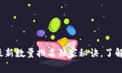 专家揭秘：区块链最新数量排名独家秘诀，了解