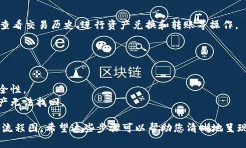 创建B特派钱包的流程图可以简化为几个主要步骤，虽然我无法以图形的形式直接展示，但我可以详细描述每个步骤，您可以基于此信息绘制流程图。

以下是B特派钱包的创建流程步骤：

### 1. 下载应用
- **步骤说明**：访问官方应用商店（如Apple Store或Google Play）搜索“B特派钱包”，下载并安装应用。

### 2. 注册账户
- **步骤说明**：打开应用，点击“注册”按钮。
- **所需信息**：
  - 手机号码
  - 验证码（系统会发送到提供的手机号码）
  - 设置密码

### 3. 完善个人信息
- **步骤说明**：输入个人信息，包括：
  - 姓名
  - 身份证号码（或者其他有效身份证明）
  - 居住地址
- **验证环节**：可能需要进行人脸识别或上传身份证照片进行身份验证。

### 4. 设置安全选项
- **步骤说明**：选择安全选项，如：
  - 启用双重身份验证
  - 设置安全问题
  - 激活指纹识别

### 5. 创建钱包地址
- **步骤说明**：应用会自动生成一个数字钱包地址，用户需记录并安全保存。

### 6. 添加资金
- **步骤说明**：用户可以通过以下方式为钱包添加资金：
  - 银行转账
  - 支付宝、微信等支付方式
  - 第三方交易所转入

### 7. 开始使用
- **步骤说明**：在完成上述所有步骤后，用户就可以在B特派钱包中进行交易、支付、投资等活动。

### 8. 管理钱包
- **步骤说明**：用户可以随时在钱包中管理资金、查看交易历史、进行资产兑换和转账等操作。

### 补充说明
- **注意事项**：
  - 确保下载官方应用，防止信息泄露。
  - 密码和安全设置要确保复杂度，以增强钱包安全性。
  - 定期备份钱包信息，以避免因手机丢失导致资产无法找回。

您可以根据以上内容，制作出B特派钱包创建流程的流程图。希望这些步骤可以帮助您清晰地呈现这个流程！