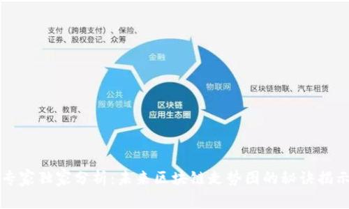 专家独家分析：未来区块链走势图的秘诀揭示