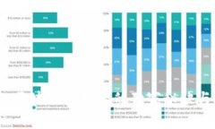 专家揭秘：区块链浏览器的独家秘诀与最新动态