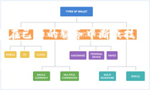 关于比特派（Bitpie）网站无法打开的问题，可以尝试以下几种解决方案：

检查网络连接
首先，你需要确保你的网络连接正常。可以尝试打开其他网站查看是否能够正常访问。如果其他网站都打不开，那么问题可能出在你的网络上。尝试重启你的路由器或更换网络源，看看能否解决问题。

网站服务器问题
有时网站本身可能会遇到服务器问题。你可以使用一些在线工具（如 Down For Everyone Or Just Me）来检查比特派网站是否真的宕机。如果是这样，你可能需要稍等一段时间，再回来尝试访问。

DNS设置
如果是DNS设置的问题，可能会导致特定网站无法访问。你可以尝试更改你的DNS设置，使用公共DNS（如Google的8.8.8.8和8.8.4.4）可能会有所帮助。

浏览器缓存和Cookies
有时候，浏览器的缓存和Cookies可能导致加载错误。你可以尝试清除浏览器的缓存和Cookies，然后重新打开比特派网站。

VPN或代理设置
如果你在某个地区访问比特派网站，可能会受到地区限制。可以考虑使用VPN或代理服务来尝试访问该网站。选择一个在支持国家的服务器进行连接。

防火墙和安全软件
有些防火墙或安全软件可能会误判某些网站并阻止访问。可以暂时禁用这些安全软件，看看能否正常打开网站。

联系技术支持
如果尝试以上方法仍然无法解决问题，建议联系比特派的技术支持，向他们询问是否存在已知的服务中断或技术问题。

希望这些信息能帮助你解决比特派网站无法打开的问题！如果仍然有疑问，欢迎继续询问！