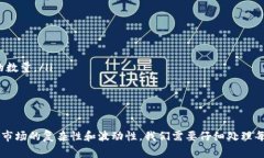 在进行比特币和其他加密货币之间的交易时，了