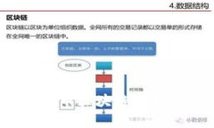 专家独家揭秘：比特币区块链的最新动态与发展