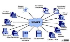 BitP打不开的原因及解决方案在使用BitP（无论是指