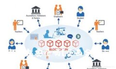 比特派手机钱包安全吗？全面分析与用户指南