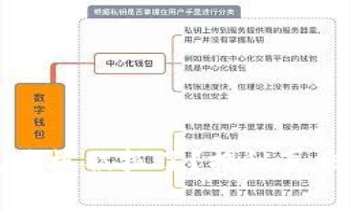 比特派钱包老板被抓了？揭秘真相与最新动态