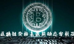 东方智谷区块链价格表最新动态分析及投资指南