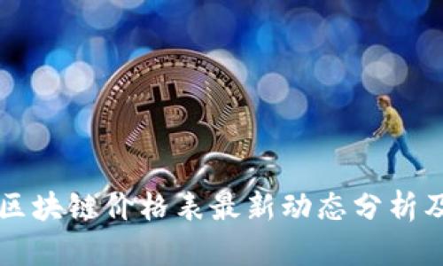 东方智谷区块链价格表最新动态分析及投资指南