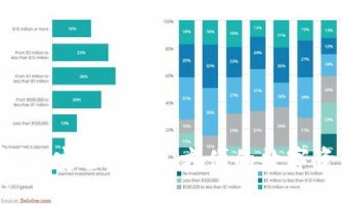 最新比特派5G钱包：安全、快捷、方便的数字资产管理解决方案