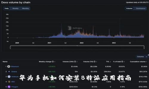 华为手机如何安装B特派应用指南