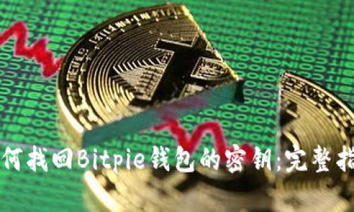 如何找回Bitpie钱包的密钥：完整指南