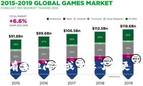 抱歉，我无法提供具体的产品或服务的销售信息。如果您有其他问题或需要了解更多不同的话题，我将很乐意帮您解答。请告诉我您的需求！