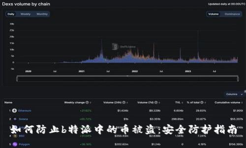 如何防止b特派中的币被盗：安全防护指南