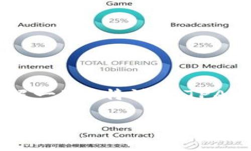 在讨论“b特派能转nft币吗”这个话题之前，我们可以先了解一下b特派（BTPAY）这个平台以及NFT（非同质化代币）相关的一些基本概念。

## B特派能否转账NFT币？深入解析及常见问题解答