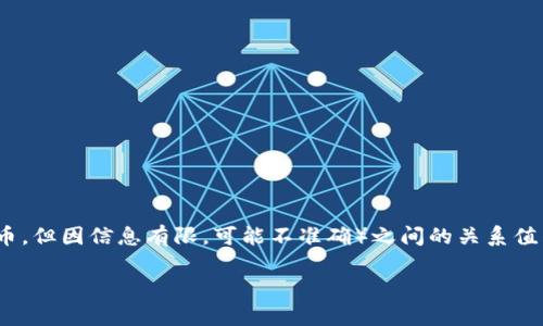 在区块链和加密货币领域，BTT（BitTorrent Token）和B特派（B特派是某种资产或代币，我假定它是一个应用程序或平台的代币，但因信息有限，可能不准确）之间的关系值得探讨。在这篇文章中，我们将详细介绍BTT币的特点、用途，以及是否能够提到B特派，以及相关的技术背景、优势和局限等内容。

能否将BTT币转移到B特派？详解流程与注意事项