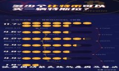 比特派截图功能失效的原因及解决方案