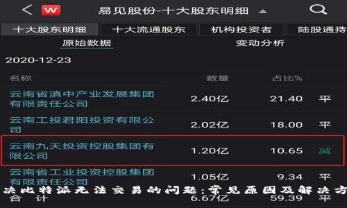 解决比特派无法交易的问题：常见原因及解决方法