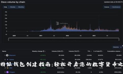 比特派钱包创建指南：轻松开启您的数字货币之旅