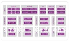 比特派钱包官方下载安卓 - 安全便捷的数字货币