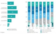 粤港澳大湾区区块链最新动态与发展趋势解析