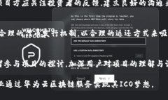 baioti华为云区块链服务如何支持ICO发币及其优势