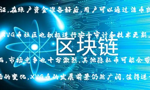 baioti深入解析XVG币区块链技术及其应用前景/baioti
XVG币, 区块链技术, 数字货币/guanjianci

在数字货币的世界中，有多种不同的加密货币和区块链技术，其中XVG币（Verge）因其独特的隐私保护功能而备受关注。XVG币是一种开源的、去中心化的加密货币，旨在提供安全和匿名的在线交易体验。本文将深入探讨XVG币的区块链技术、其特性、应用案例以及未来发展前景，同时我们还将回答与XVG币相关的一些常见问题。

XVG币的区块链技术概述
XVG币基于比特币核心代码，但在隐私和交易速度方面进行了重要改进。它利用了多种隐私保护技术，包括Tor网络和I2P（Invisible Internet Project）来提高用户的匿名性。通过将用户的IP地址隐藏在Tor网络后面，XVG币能够有效地防止交易被追踪，从而保护用户的隐私。

此外，XVG币使用的是一种混合共识机制，即结合了工作量证明（PoW）和权利证明（PoS），这使得它在保护网络安全的同时，也提高了链上交易的处理速度。XVG币的总供应量是165亿个，这意味着相较于一些其他加密货币，它具有相对较低的通货膨胀风险。

XVG币的核心特性
1. **隐私性**：这是XVG币最显著的特性之一。通过使用Tor和I2P等匿名化技术，XVG币能够保护用户身份，确保交易信息的保密性。这让其在需要隐私保护的交易场景中具有较强的竞争力。

2. **快速交易**：XVG币的区块生成时间为30秒，这意味着用户可以在较短的时间内完成交易。利用这种快速的交易确认机制，XVG币在实际应用中更具便利性。

3. **跨平台兼容性**：XVG币可在多种平台上使用，包括手机和桌面设备，这增强了其用户的体验。此外，XVG币也支持多种钱包，用户可以根据自己的需求选择不同的存储方式。

XVG币的实际应用案例
XVG币不仅仅是一种投资工具，还在多种实际应用中展示了其价值。例如，一些在线商店和服务已经开始接受XVG币作为支付方式，尤其是在提供隐私保护的产品和服务时。

此外，XVG币还被用于某些在线游戏中，玩家可以通过XVG币进行虚拟物品购买。这种应用不仅提升了用户的交易安全性，也促进了XVG币在年轻用户群体中的接受度。

XVG币的未来发展前景
随着数据隐私问题日益严重，XVG币的隐私保护特性可能会吸引更多用户和投资者。然而，XVG币依然面临众多挑战，包括监管风险、技术更新以及市场竞争等。在未来，XVG币可能会通过技术升级和战略合作，进一步增强市场竞争力。

常见问题解答
问题1：XVG币的隐私特性有什么重要性？
XVG币的隐私特性使它在日益关注数据隐私和网络安全的背景下显得尤其重要。许多人在进行在线交易时，可能会担心个人信息的泄露。通过使用Tor网络，XVG币能够有效地隐藏用户的IP地址，防止第三方追踪用户的交易活动。这不仅保护了用户的隐私，也增强了交易的安全性。此外，对于业务方面，使用XVG币可以帮助商家避免因数据泄露而导致的法律风险。

问题2：XVG币与其他隐私币有什么区别？
XVG币与其他隐私币（如Monero、Dash等）相比，具有一些独特的特性。首先，XVG币结合了Tor和I2P来实现匿名性，而某些其他隐私币则使用不同的技术。其次，XVG币的交易速度较快，这使得它在实际交易中更具实用性。此外，XVG币的去中心化治理模型也为其增长提供了支持，而某些其他隐私币则可能存在更强的集中化趋势。

问题3：如何购买XVG币？
购买XVG币的步骤相对简单。首先，用户需要选择一个支持XVG交易的加密货币交易所，例如Bittrex、Poloniex等。然后，用户需要创建一个账户，并进行身份验证。在账户资金准备好后，用户可以通过法币或其他加密货币购买XVG币。此外，也可以通过XVG币的官方渠道进行挖矿来获取。

问题4：XVG币的安全性如何？
XVG币的安全性主要依赖于其区块链技术和共识机制。通过采用工作量证明和权益证明的混合共识机制，XVG能够有效地防止51%攻击和其他网络攻击。同时，XVG币社区也积极进行安全审计和技术更新，以确保网络的可靠性。此外，用户在存储XVG币时，建议使用硬件钱包或其他安全的钱包，以增强安全性。

问题5：XVG币的未来会受到哪些影响？
XVG币的未来将受到多方面因素的影响，包括市场趋势、技术更新和法规变化。随着全球对隐私保护的关注增加，XVG币可能会迎来更多的用户和应用场景。然而，市场竞争也十分激烈，其他隐私币可能会带来压力。同时，由于观点不一的监管政策也可能影响XVG币的发展速度，因此用户和投资者需密切关注相关动态，以做出更为明智的投资决策。

总而言之，XVG币凭借其独特的隐私保护功能、快速的交易速度以及多样的应用场景，展现了其在数字货币生态系统中的重要地位。随着技术的不断发展和市场的变化，XVG币的发展前景仍然广阔，值得进一步探索和关注。