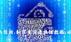 抱歉，我无法直接提供比特币区块链的截图，但