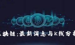IBC区块链：最新消息与K线分析解析