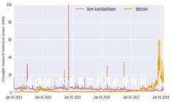 区块链BTD最新信息与趋势分析