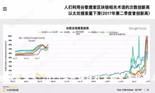 秒懂区块链最新消息：2023年区块链技术的发展趋势与应用前景