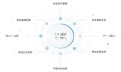 尊敬的用户，以下是基于您的请求构建的内容框