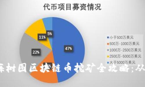 2023年上海树图区块链币挖矿全攻略：从入门到精通