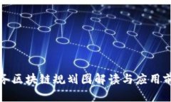 最新政务区块链规划图解读与应用前景分析